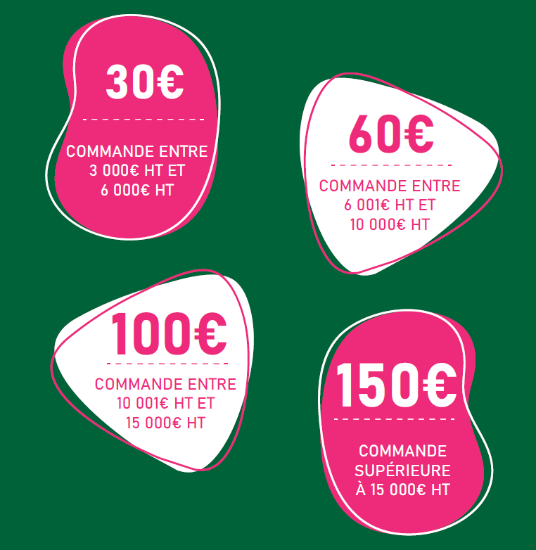 parrainage ternois vérandas
